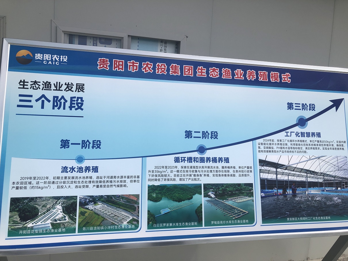 贵州现代渔业集团:数字赋能智慧生态渔业发展